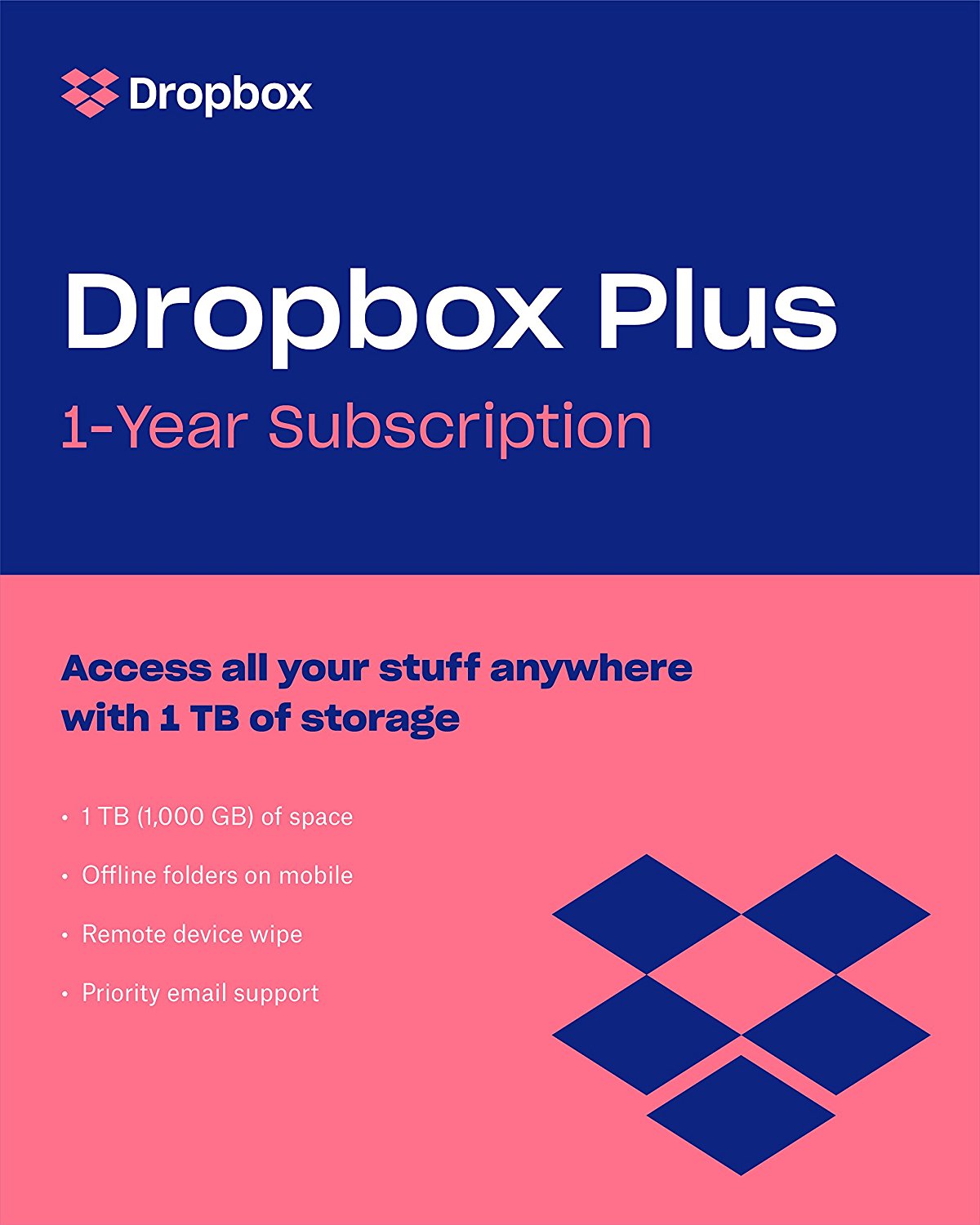 dropbox plus subscription cost